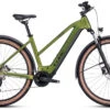 Cube Nuride Hybrid Pro 625 Allroad Lady Shinymoss´n´black
